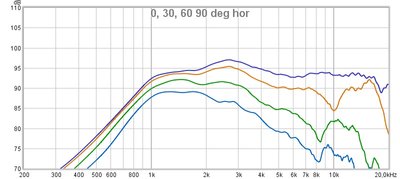 oude_waveguide.jpg