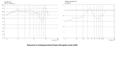 WG Nobol SPL Zr.jpg