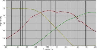 elektrical_curves.jpg