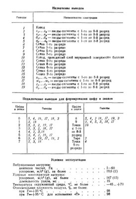 IV21_data_2.JPG