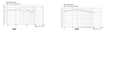 TG85-AG45-SPL.jpg