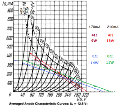 6C33met2.png