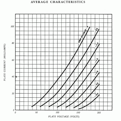 5842curves.png