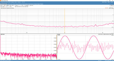 thd+n_vs_frq_1w_8r_ecc81.jpg