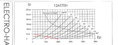 eh12AT7_ia_va.jpg