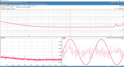 mu_follower_thdn_vs_freq_10x_ecc81.jpg