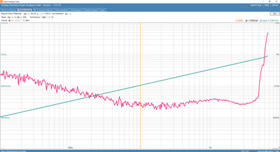 lm3886_thd+n_vs_pwr_8r.jpg