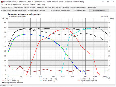 ALTO III C-Visaton - NEW Circuit 4ohm Graph.jpg