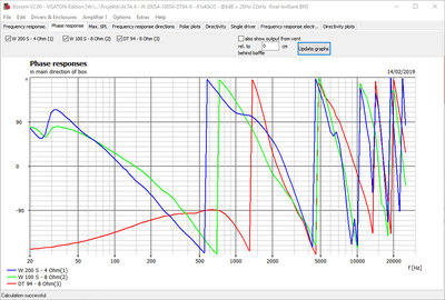 Faseplot ALTA 4 61x40x35.jpg