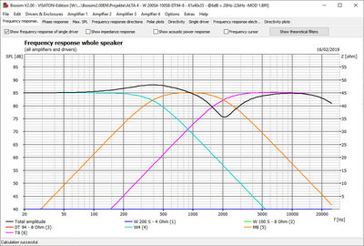 LES2 Targetcurves-Resultaat1.jpg