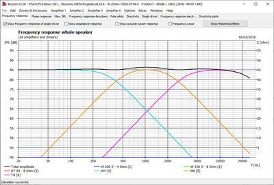 LES2 Targetcurves-Resultaat2.jpg