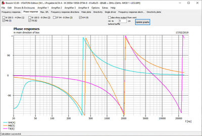 LES3 Targetcurves-Faseplot2.jpg