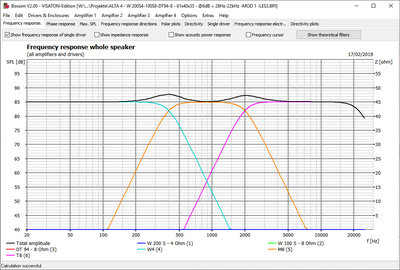 LES3 Targetcurves-Resultaat1.jpg