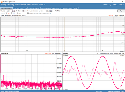 TND+N vs Freq - 1W.png
