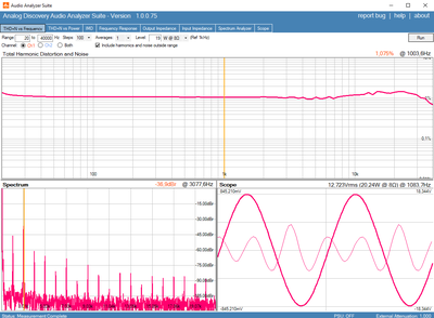 TND+N vs Freq - 19W.png