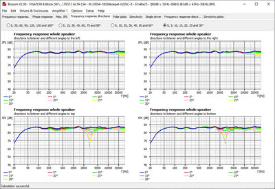 B-F-responses na optimalisatie met richtingcorrectie en finale manuele optimalisatie.jpg