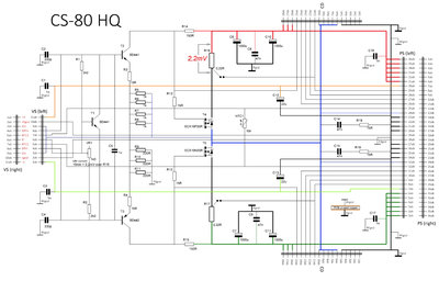 schema CS-80.jpg