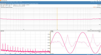 6c33_040_thd+n_freq_10w_8r.jpg