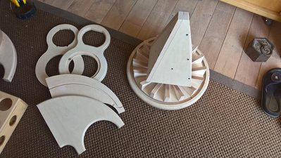 Alles los neergezet