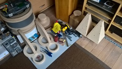De huidige situatie
