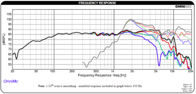 Frequency response.png