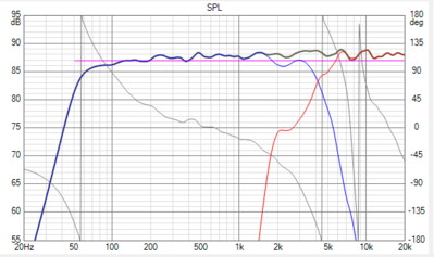 SPL 15 graden 4 met notch.png