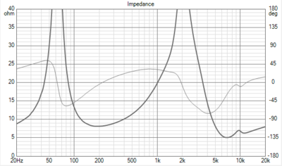 IMP filter 4 15 graden.png