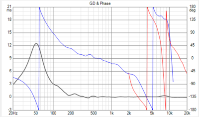 Fase filter 4 15 graden.png