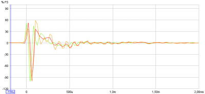 20081126-filter1-impulse.png
