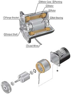 101-standard-ac-motor.jpg