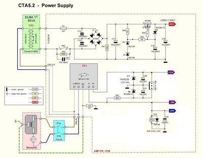 CTA5.2b-voed.jpg