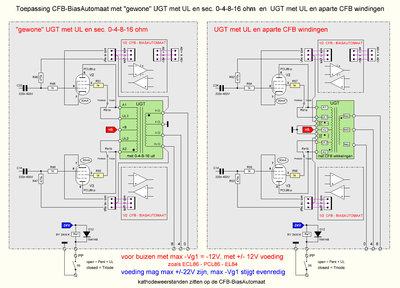 CFB-BiasAutomaat met andere UGT.jpg