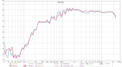 bafle difference.jpg
