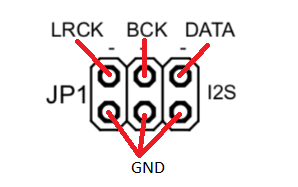 AFDAC-LB-I2S.png