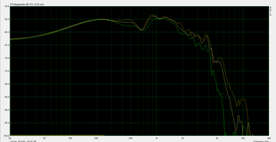 metingen woofer eerste filter.png