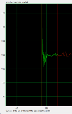 woofer 128 samples.png