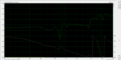 metingen eerste filter.png