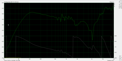 metingen eerste filter nearfield on axis.png