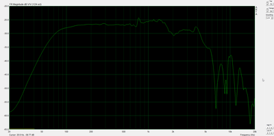 woofer nearfield.png