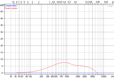 faital_pro_8FE200_4_bafflestep.png