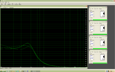 Groupdelay's drivers