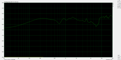 bij elkaar geraapt filter 15gr.png