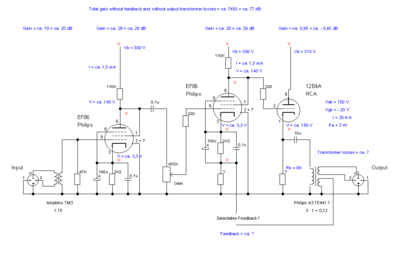 Schema Amp.png