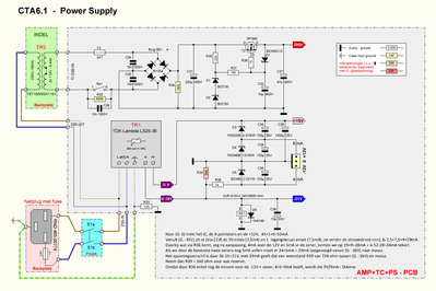 CTA 6.1 PS-02.jpg