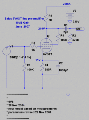 Salas6V6GTlinePream.gif