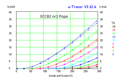 ECC82 NR 1 POPE.bmp