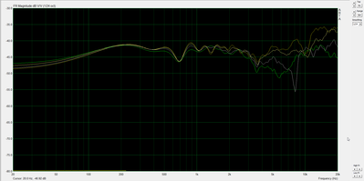 metingen bij filter 6.png