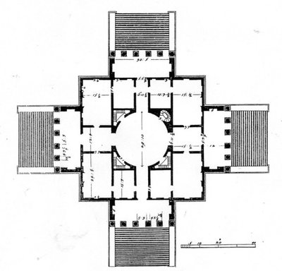 villa rotonda- Palladio