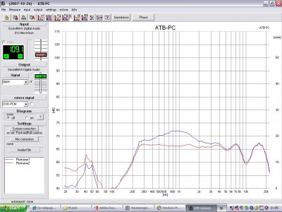 Correctie 900hz -6dB.JPG