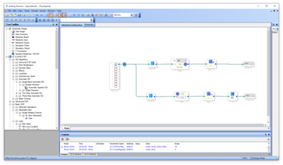 En zo ziet schema van de test programma eruit in SigmaStudio